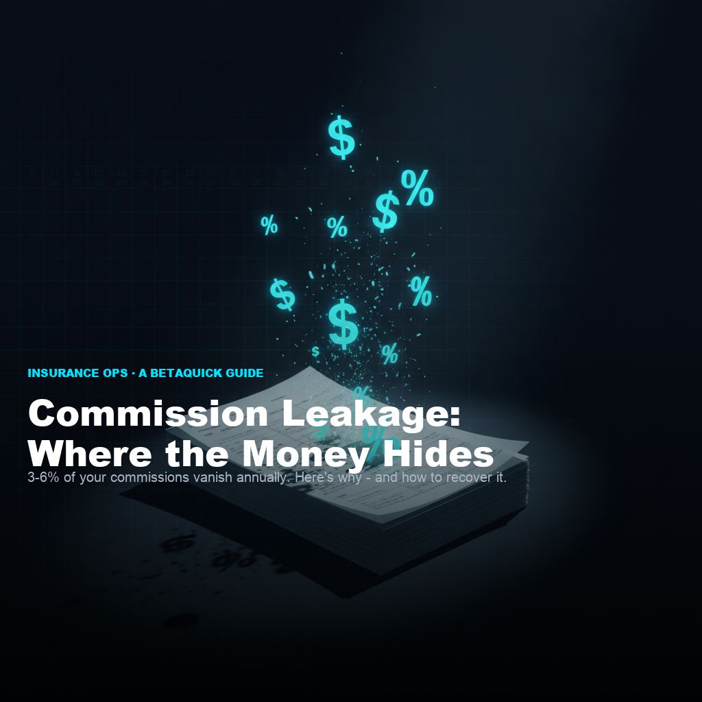Commission leakage in insurance agencies visualization - carrier commission statements with dollar signs escaping through the gaps between pages